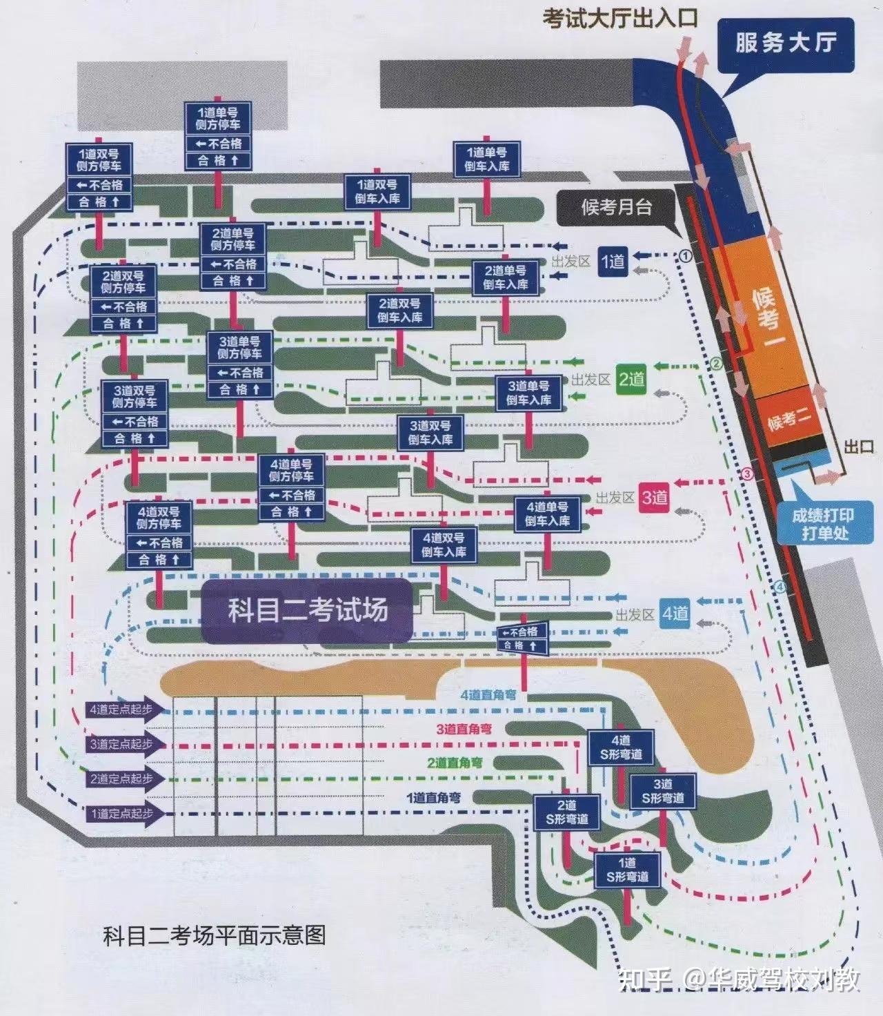 漳州科目二考场线路图图片