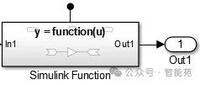 Simulink Function 介绍 - 知乎