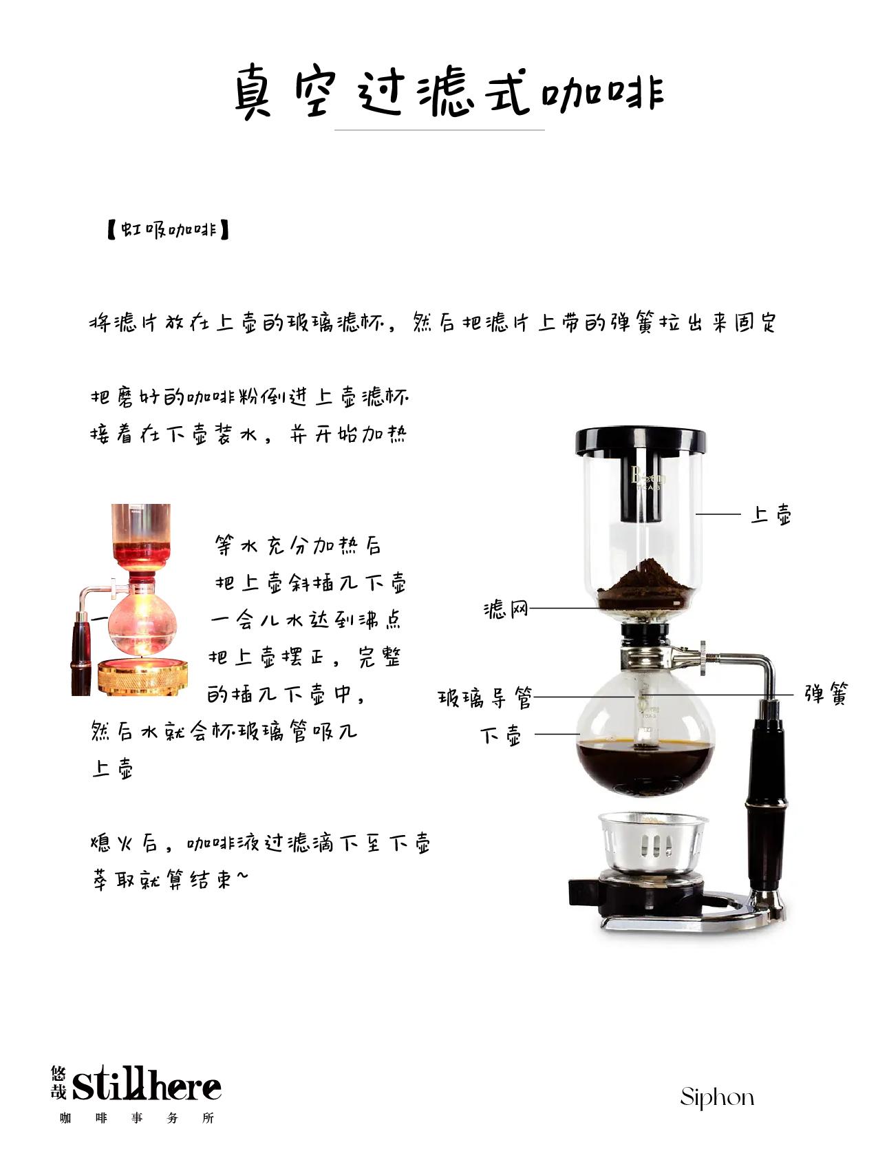 珍藏笔记!10种咖啡萃取的方法