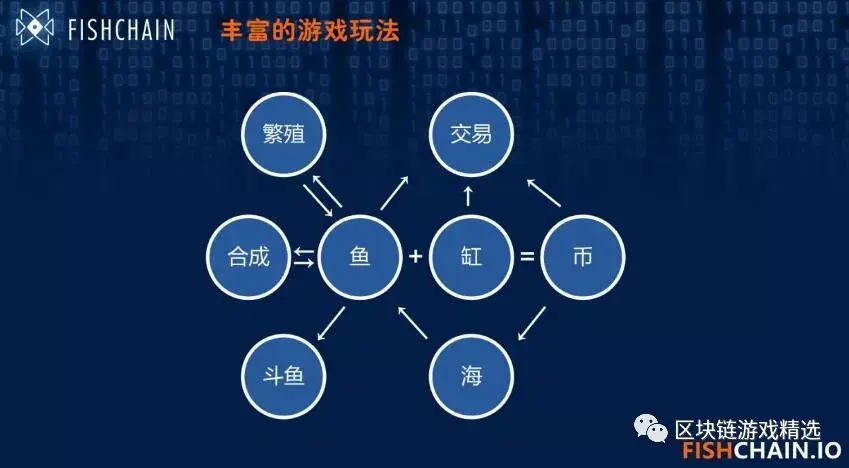 Casino USDT - 全球热门USDT游戏娱乐平台，安全稳定，极速出款AI代币价格暴跌