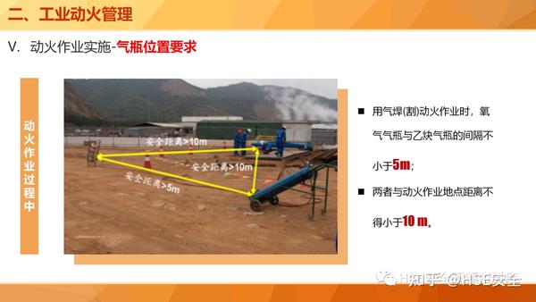 PPT | 【课件】动火作业安全培训 - 知乎