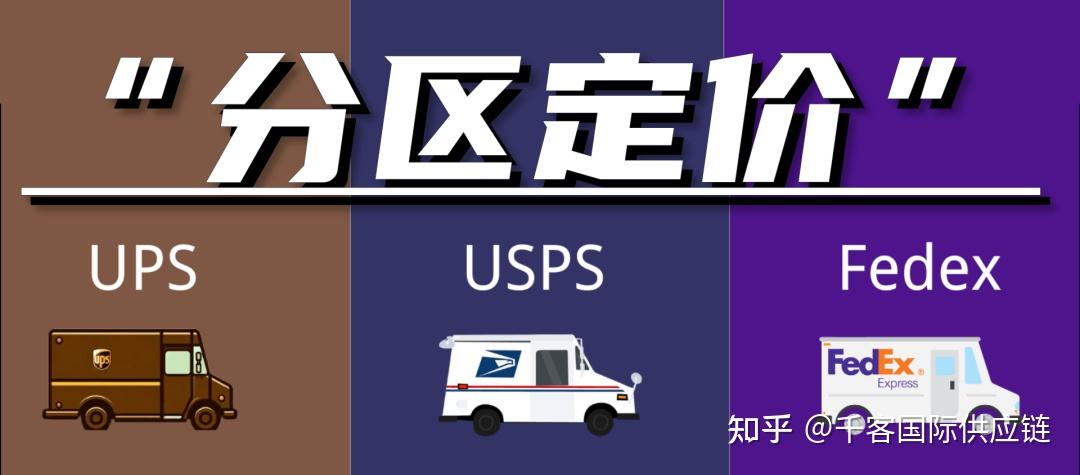 一文让你读懂UPS、FedEx、USPS三大快递分区逻辑。 - 知乎