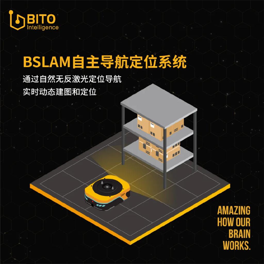 案例分享bslam自主导航定位系统助力汇研中科智能再升级