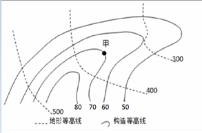 2017卷三文综(2017年文综高考卷三答案)  第1张