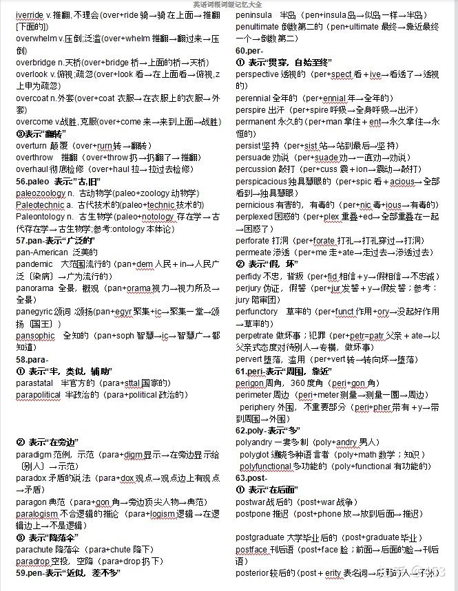 2021高考英语词根词缀记忆大全(超详细)帮你快速扩展词汇量 - 知乎