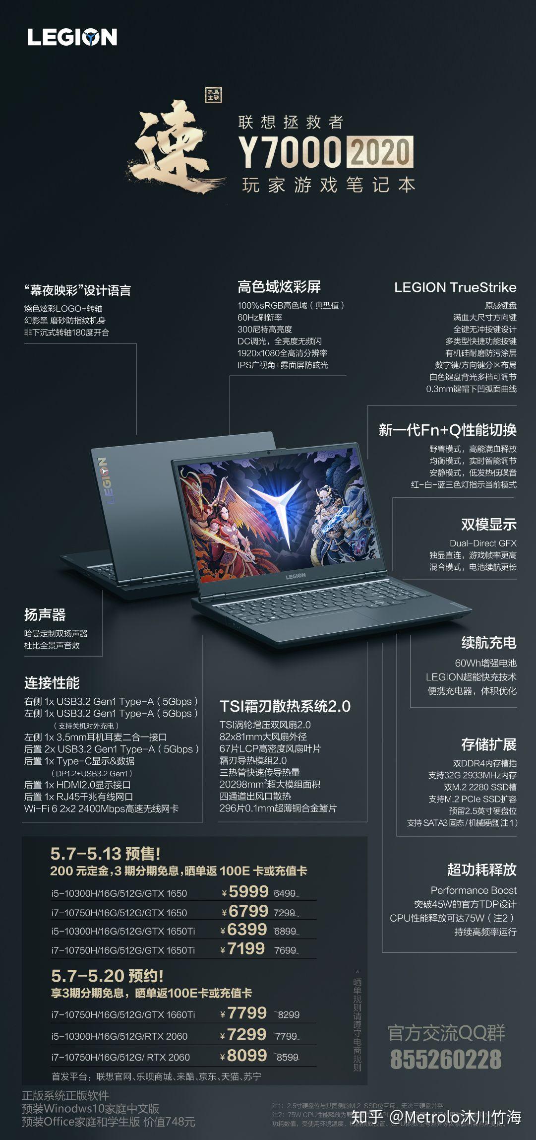 i59300参数图片