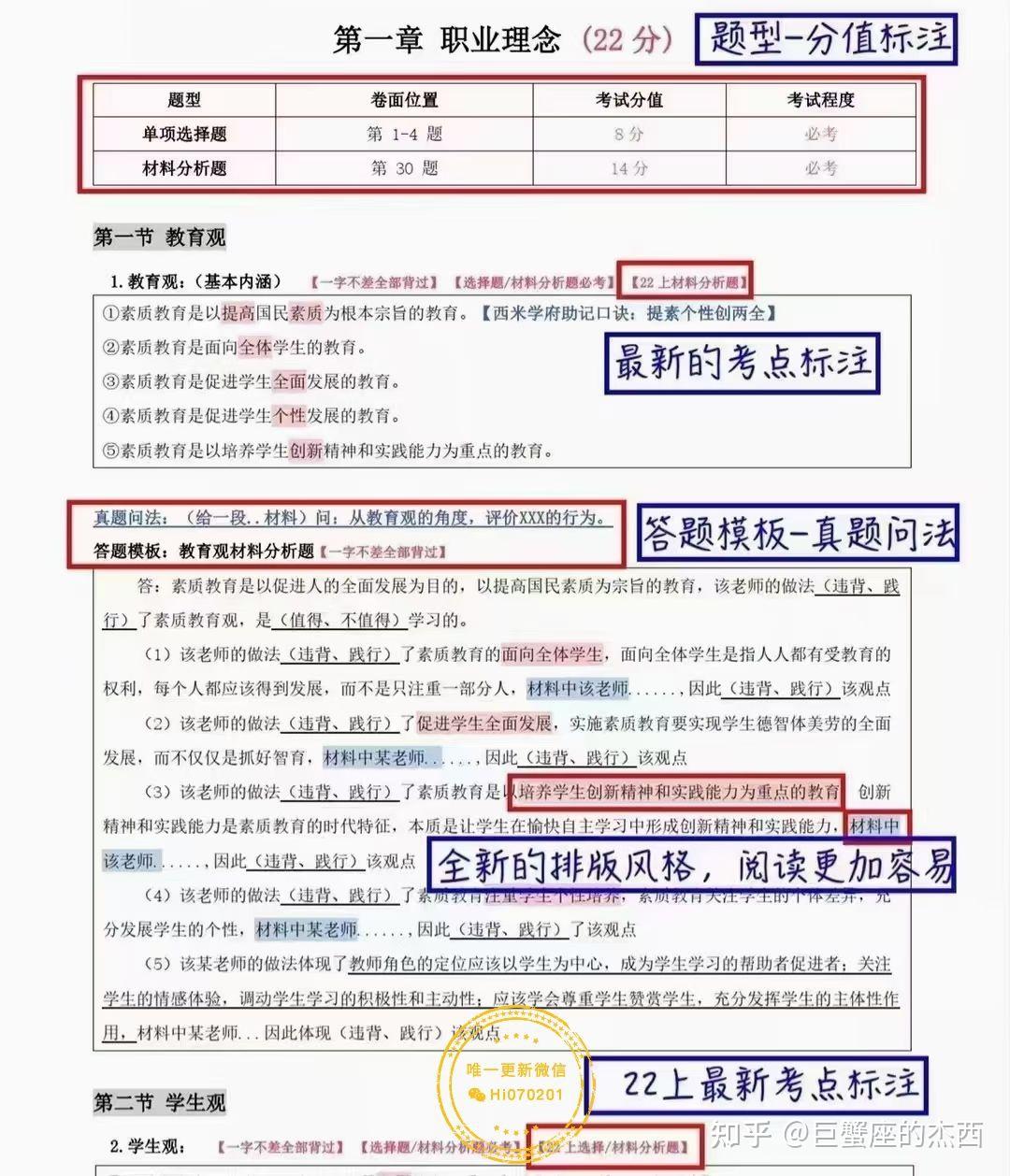 教资网课要刷完吗(教资网课每年有什么区别吗)