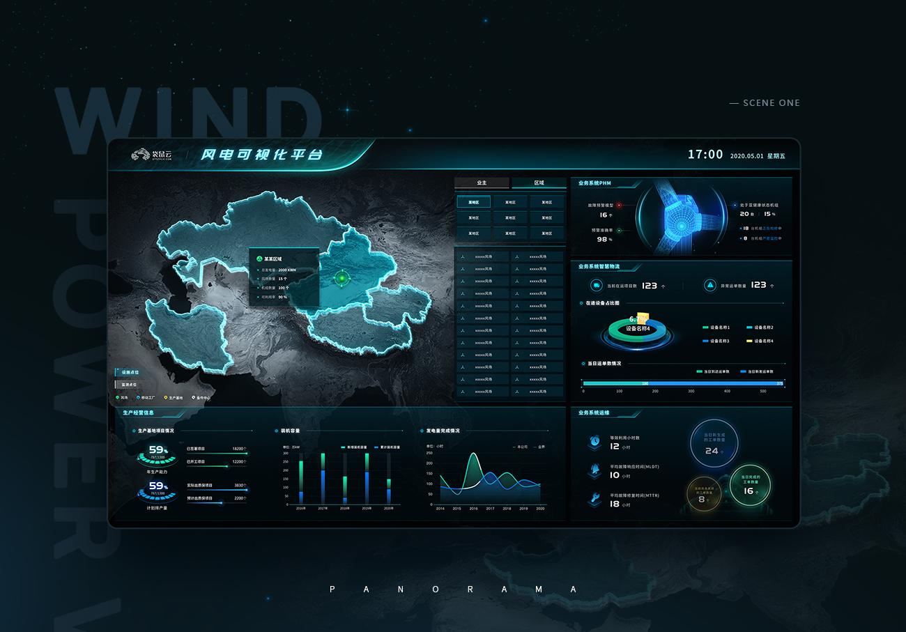 part 3 风电可视化