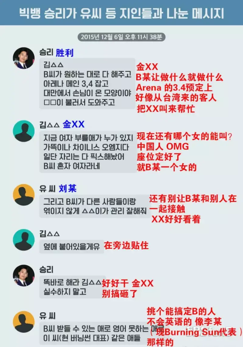 李胜利案：堵上韩国警察未来，一定要彻查！ - 知乎