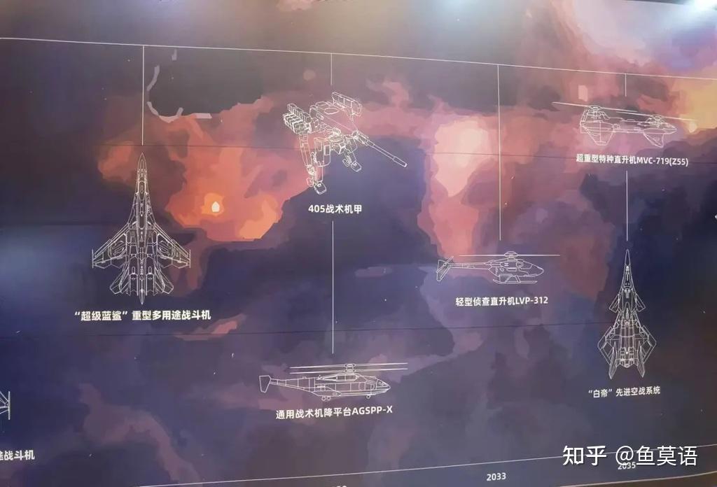 第6代概念战机白帝B引人侧目 - 知乎