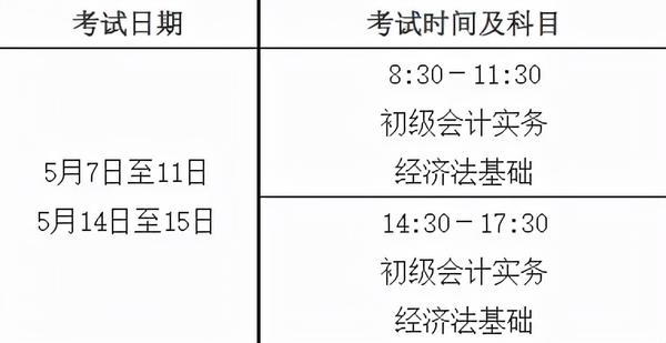 财政部会计资格_会计从业资格与初级会计_厦门财政局网会计之窗