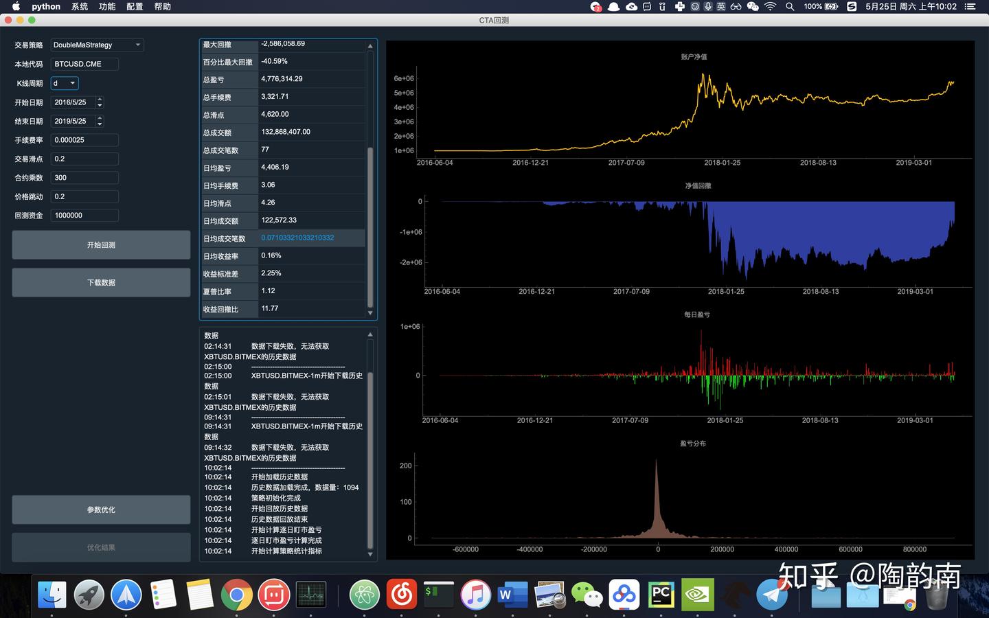 数字货币量化日志（VNPY） - 知乎