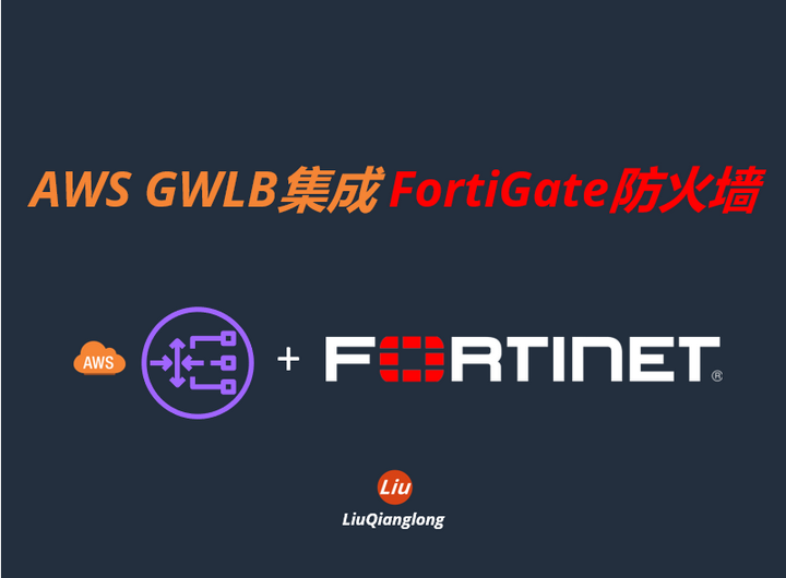 AWS GWLB集成FortiGate防火墙 - 知乎