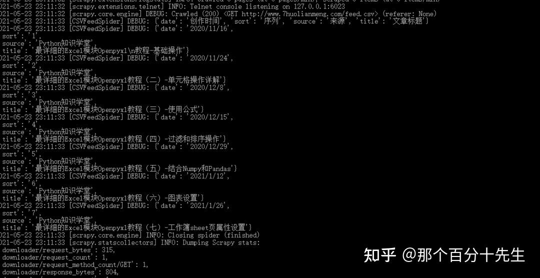 Scrapy Items py scrapy items py