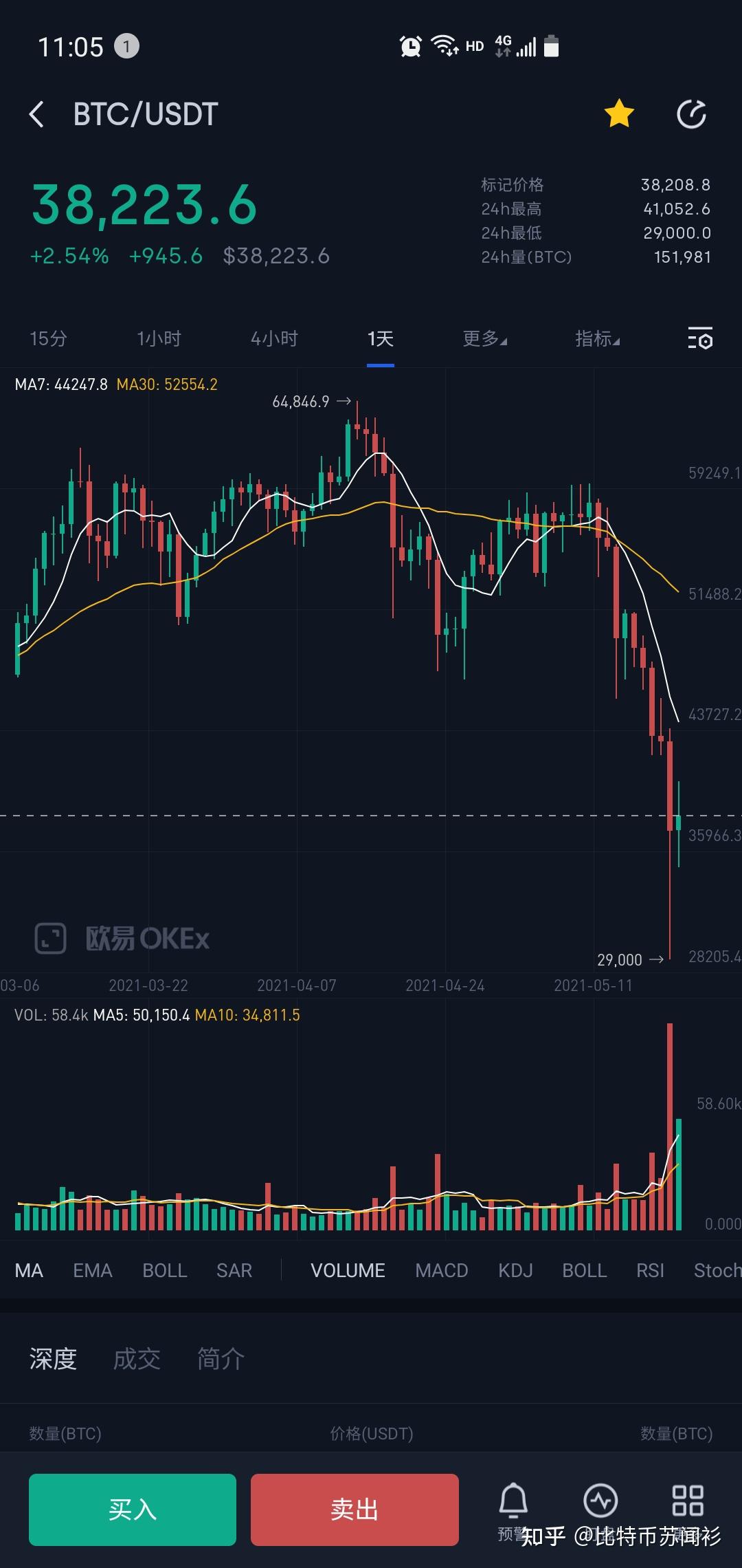 免费USDT/USDC游戏推荐/注册送币链游大全/边玩边赚新选择特朗普签署首部稳定币法案意味着什么？