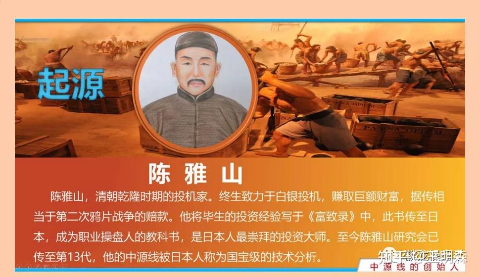 中源線建玉法 林投資研究所 中源線建玉法 4部