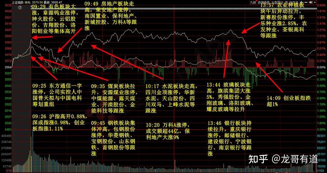 房地产属于权重股吗_房地产公司是重资产公司吗 房地产属于权重股吗_房地产公司是重资产公司吗（房地产属于重资产还是轻资产） 必应词汇