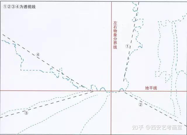 色彩想畫出漂亮的水粉風景畫這篇教程合適你