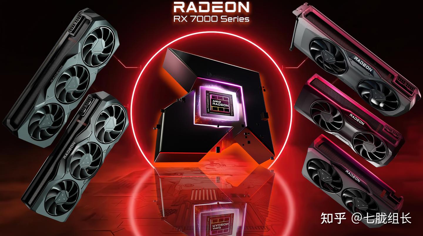 【硬件新闻】AMD FSR3.0终于要来了丨AMD 7000系列SKU已全部发布完毕 - 知乎