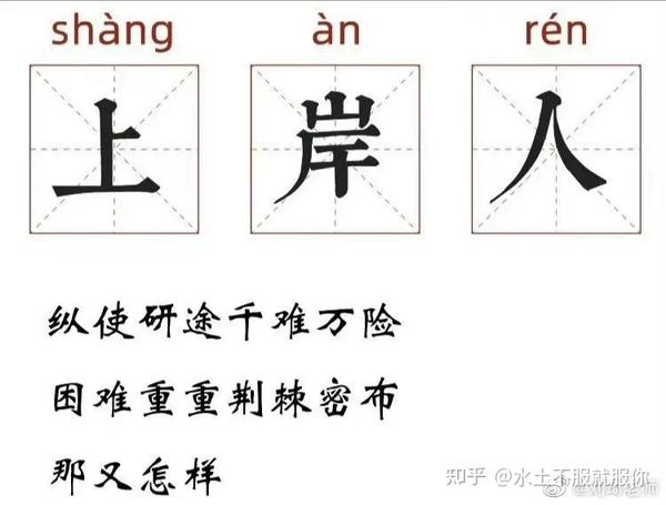 22考研初试356蹭线上岸上交819电通本部经验贴插图4