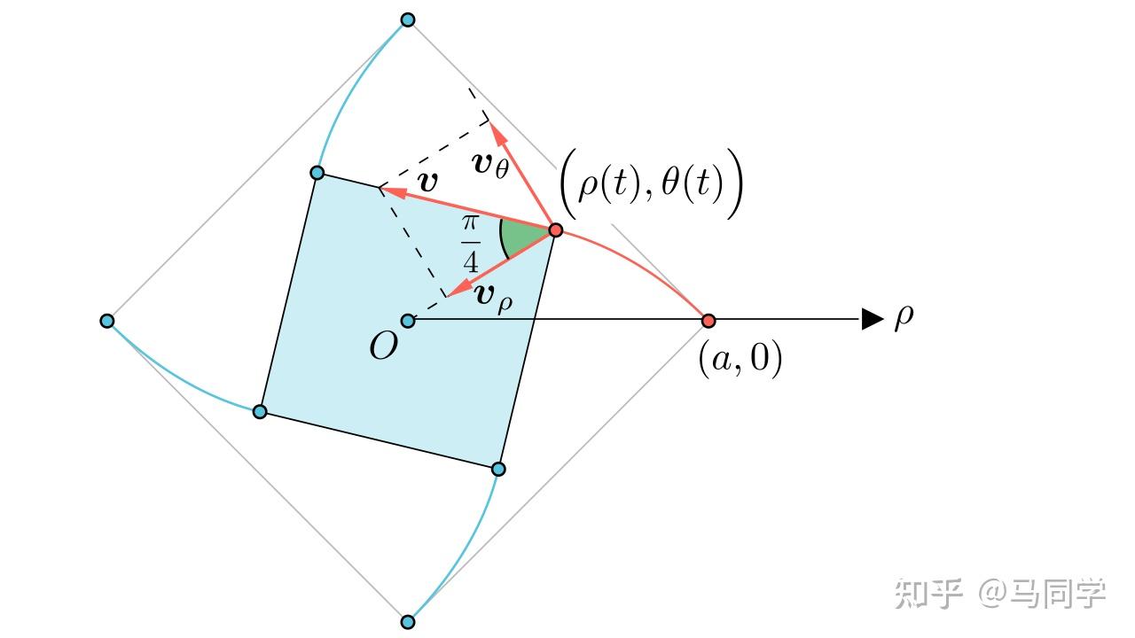 The Stuff About Spinsy You Probably Hadn't Considered. And Really Should How To Find The Time To Spinsy On Facebook