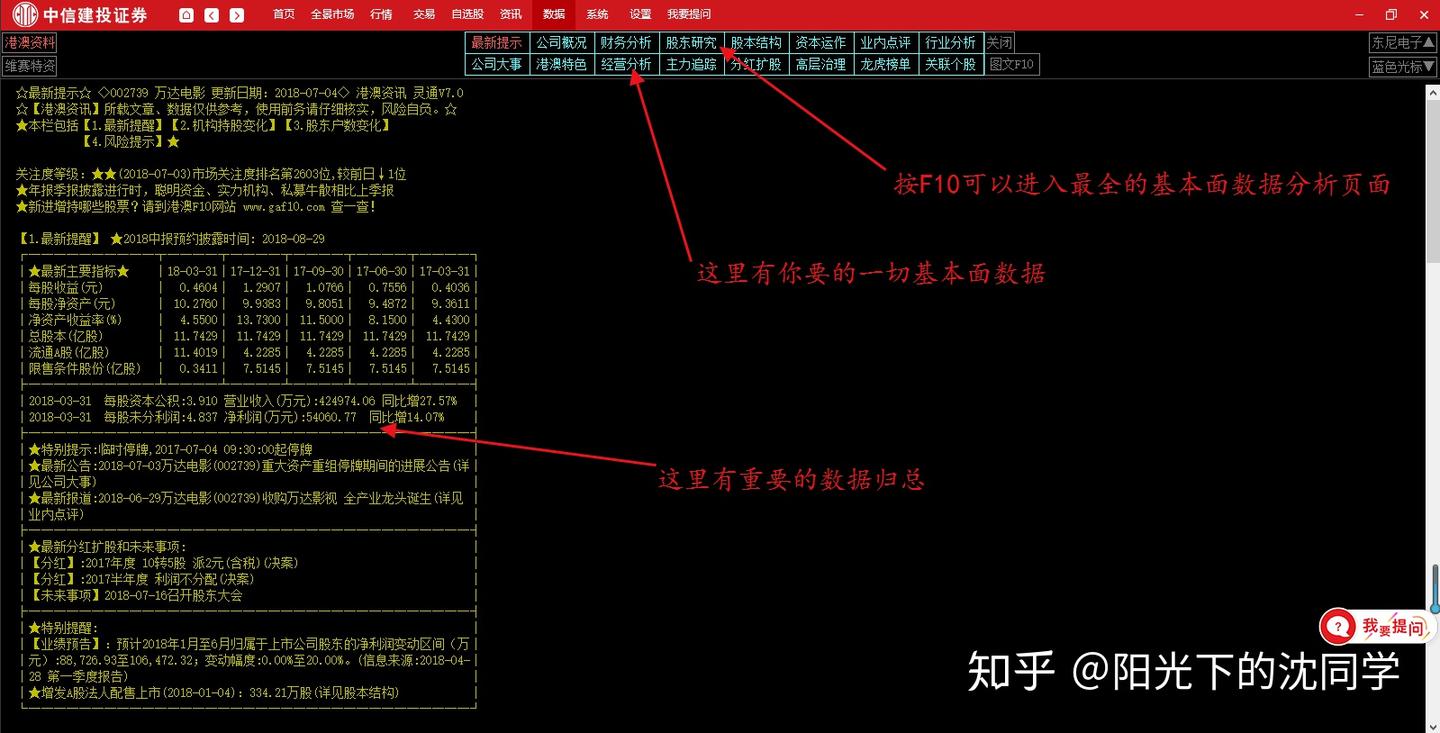 怎么学习股票投资？【投资万字攻略】 - 知乎
