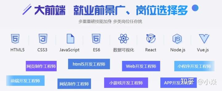 學前端還是後端好找工作 - 知乎