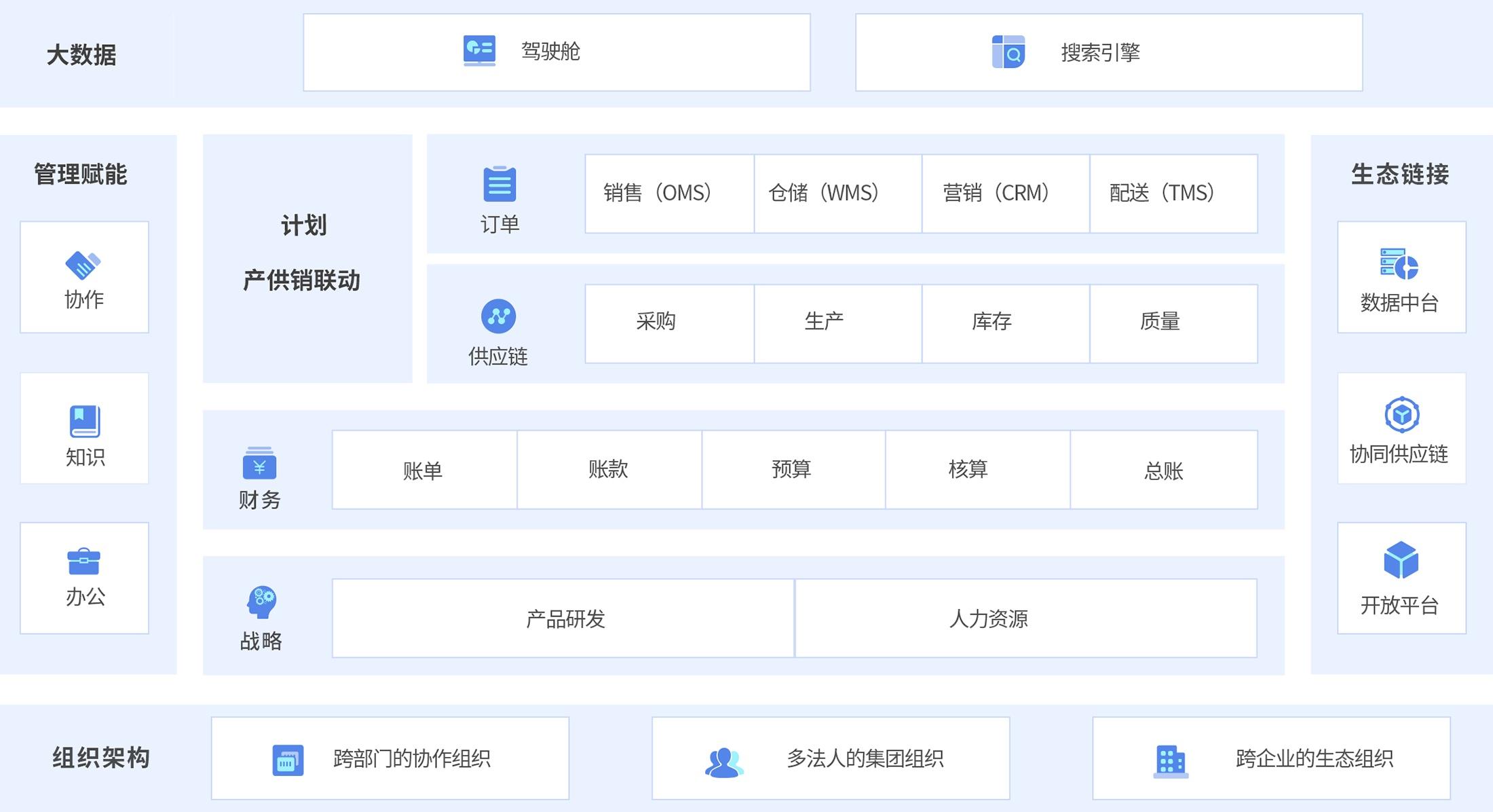 谁用过快麦这个电商erp软件效果怎么样比聚水潭好用吗
