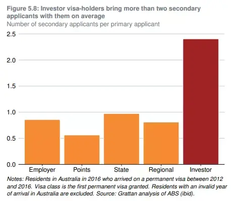 难以置信(2021年澳洲留学最新消息)2021年澳洲留学形势如何,(图17) 难以置信(2021年澳洲留学最新消息)2021年澳洲留学形势如何,(图17)