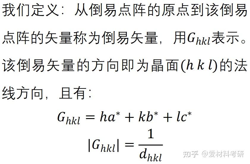 材料學秘籍倒易點陣