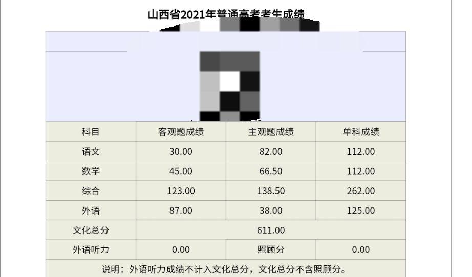 辽宁考生体育分怎么计算方法_去吉林建筑大学土木系辽宁理科二本考生需要多少分数_辽宁体育 天下体育