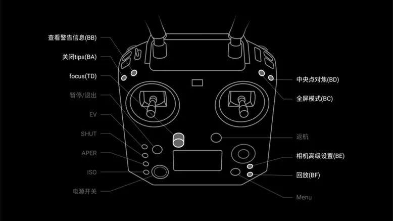 10000块的遥控器长啥样?大疆新品cendence开箱