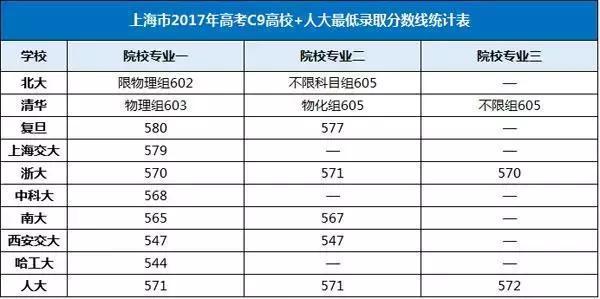 湖北知行學院_湖北大學知行學院 分數線_湖北知行學院寢室圖片