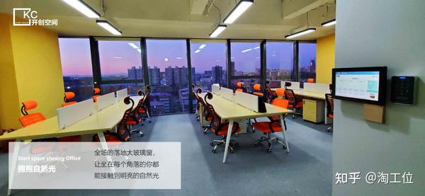共享办公一个工位多少钱? - 知乎