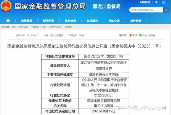 龙江银行资产质量与内控管理问题颇多换帅后能否高质量发展待观察