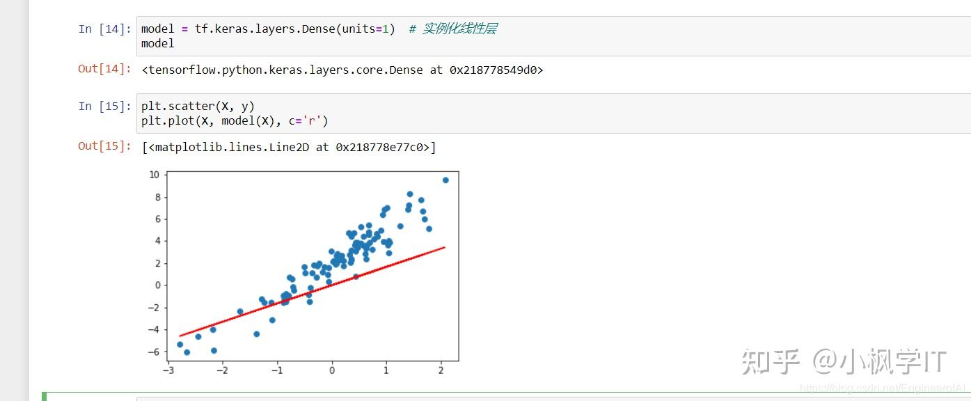 tensorflow2实现线性回归