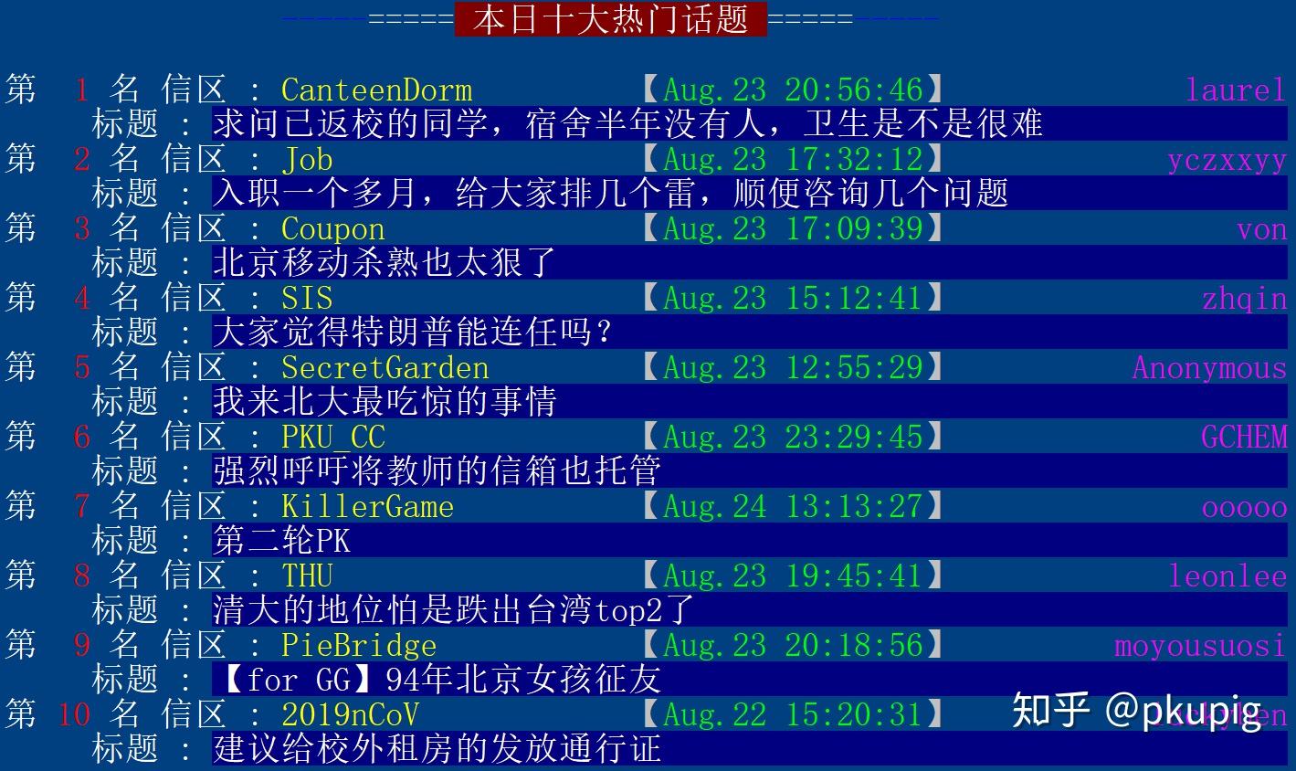 北大未名bbs:凭什么我辛苦二十年,现在却比别人差