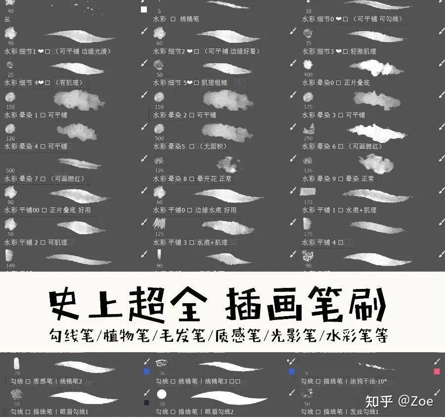 分享我收集的年薪30W插画大神的笔刷库,好用! - 知乎