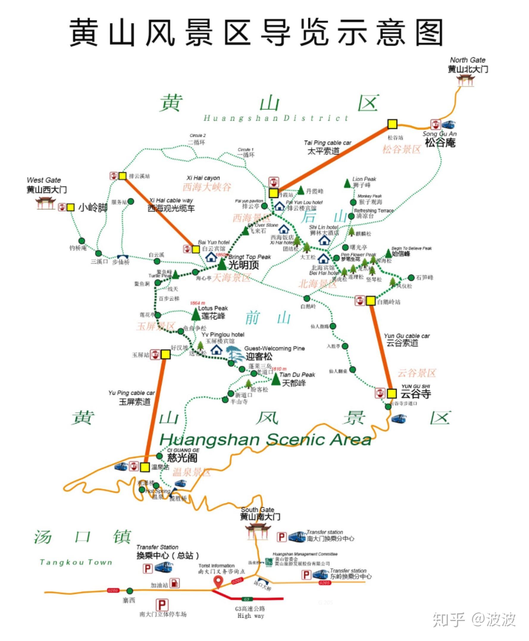 旅行计划游记安徽