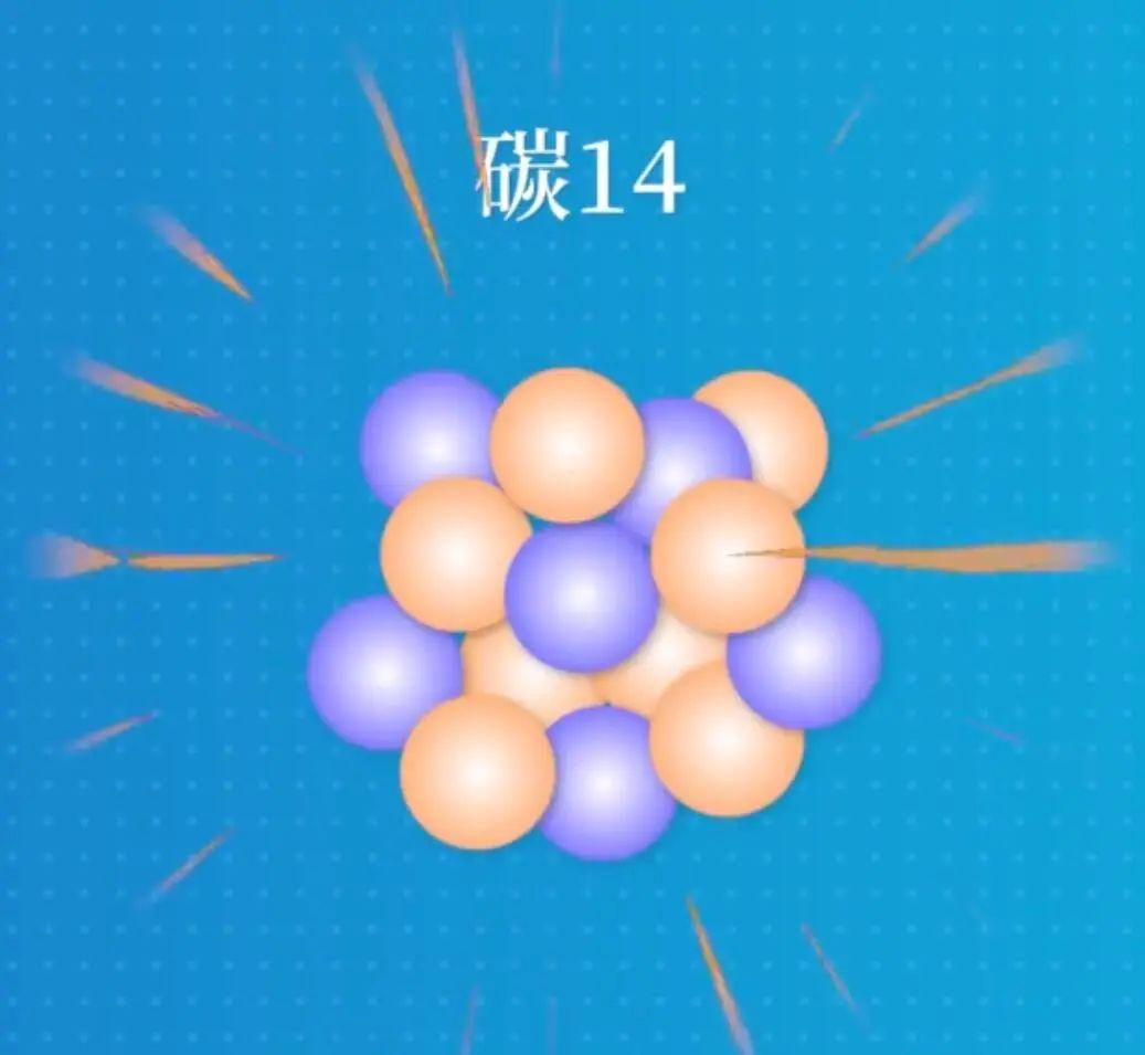 中国实现全球首次商用堆生产碳14同位素具有什么重大意义跟老百姓的