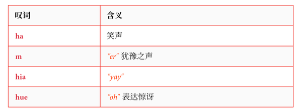 句法 功能词 Toaq 一种声调逻辑语言 知乎