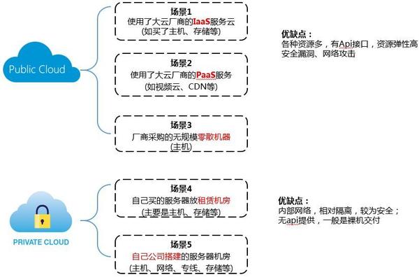 迪拜直播节点_迪拜有什么直播软件_迪拜节目