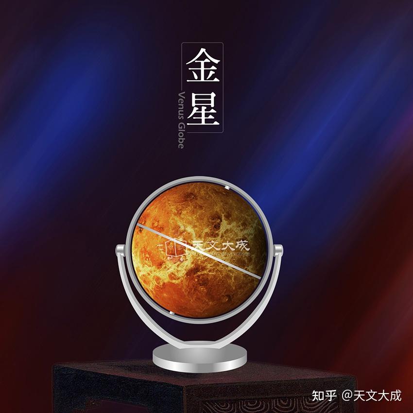 最新钜献,2022年6月推行星仪,包括天球仪,星官仪,水星仪,金星仪,日食