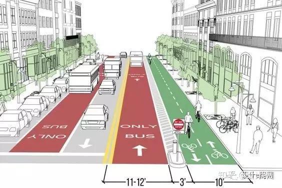 道路交通分析图还可以这么画 道路现状分析图 桃丽网