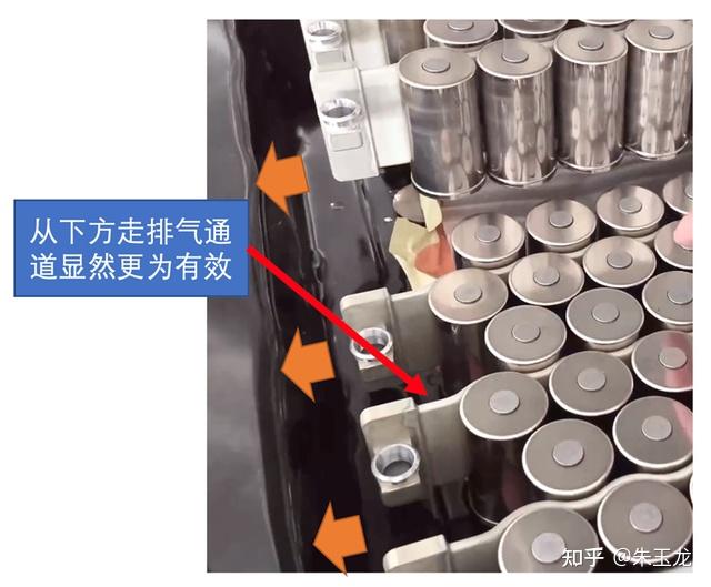 特斯拉4680电池成组和结构解析 - 知乎