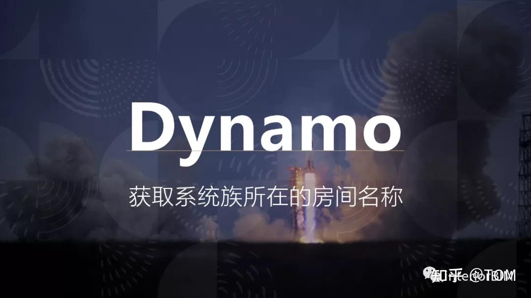 dynamo获取系统族所在的房间名称 - 知乎
