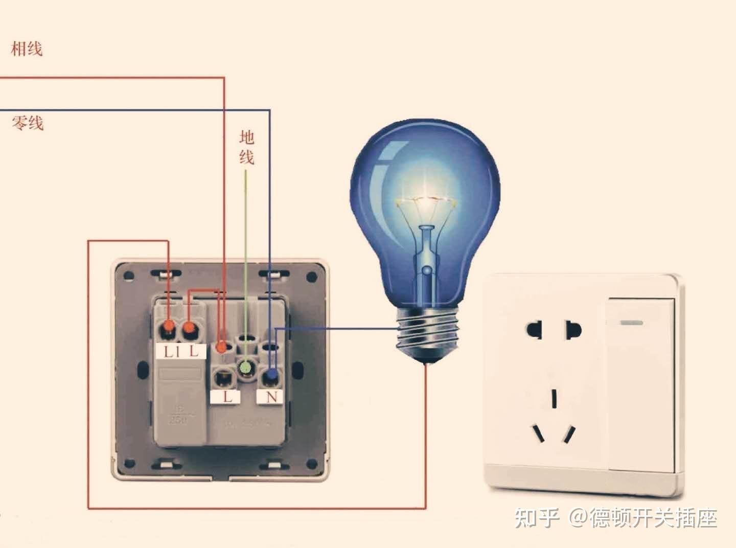 一开五孔插座、单开双控、单开三控、单开四控怎么接线,图解? - 知乎