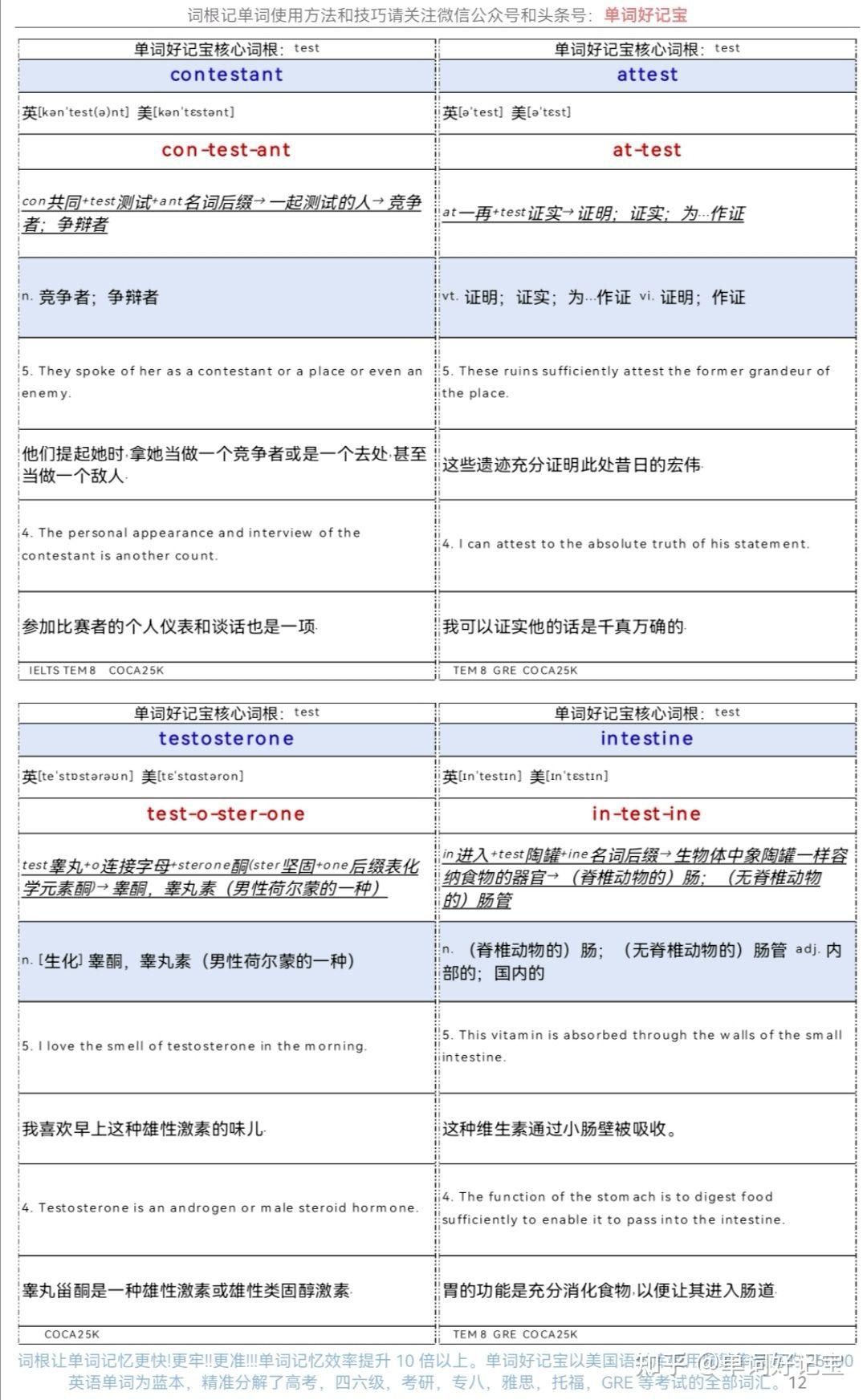 词根记单词•速度快十倍-核心词根test - 知乎