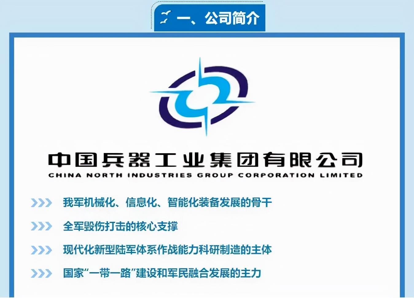 世界500强排多少,中国军工龙头企业有多强你知道吗?