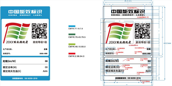 中国能效标识led灯具实施细节 系列划分常见问题介绍 知乎